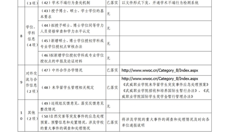 金年会app手机版在线登录2020-2021年度信息公开工作年度报告